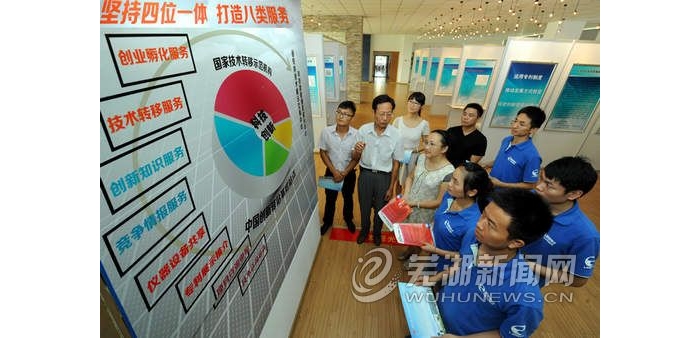 �ߺ������ʷ���������